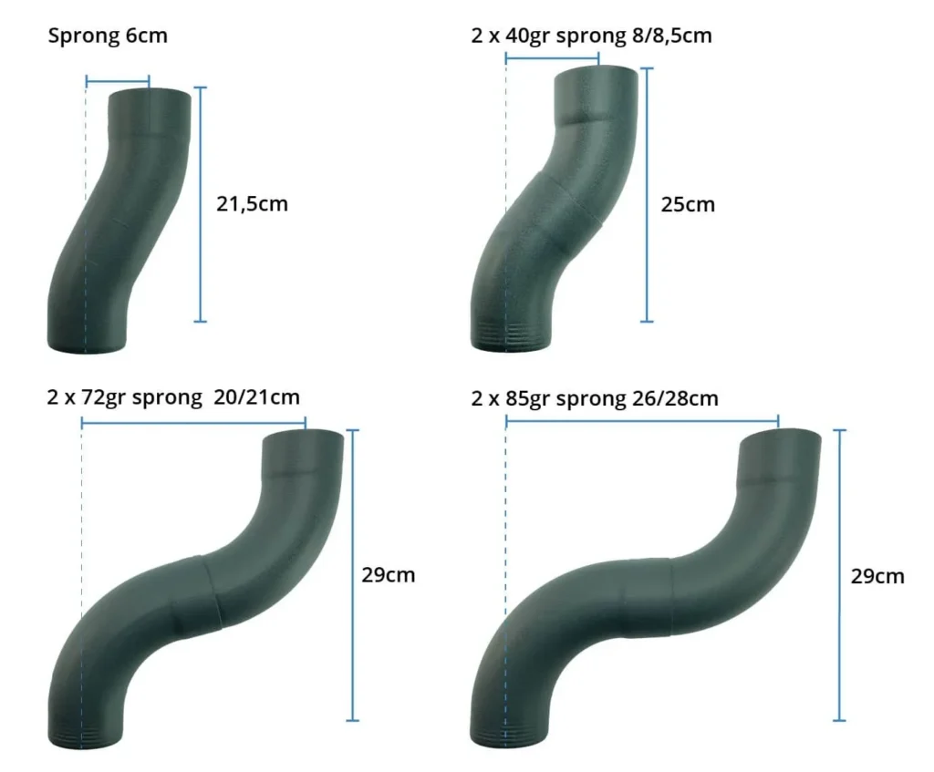 Aluminium bocht 80mm 72gr - Ral-9005 fijnstructuur
