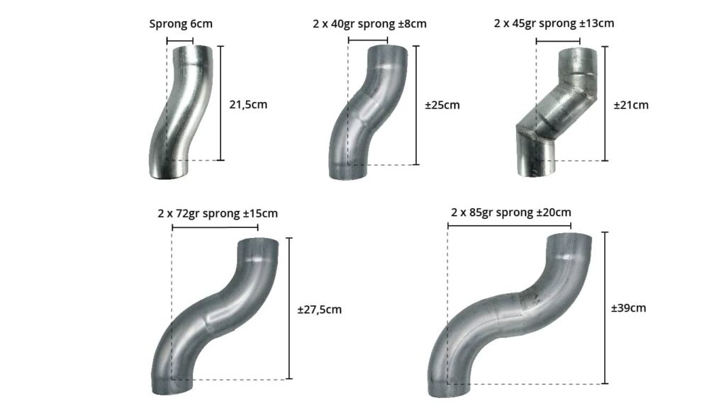 Zinken sprongstuk rond 80 mm - sprong 60 mm - Rheinzink