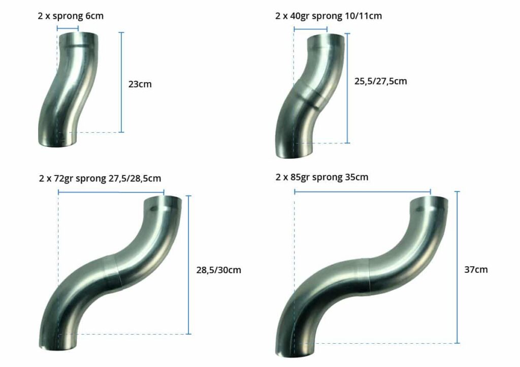 Zinken sprongstuk rond 100 mm - sprong 60 mm